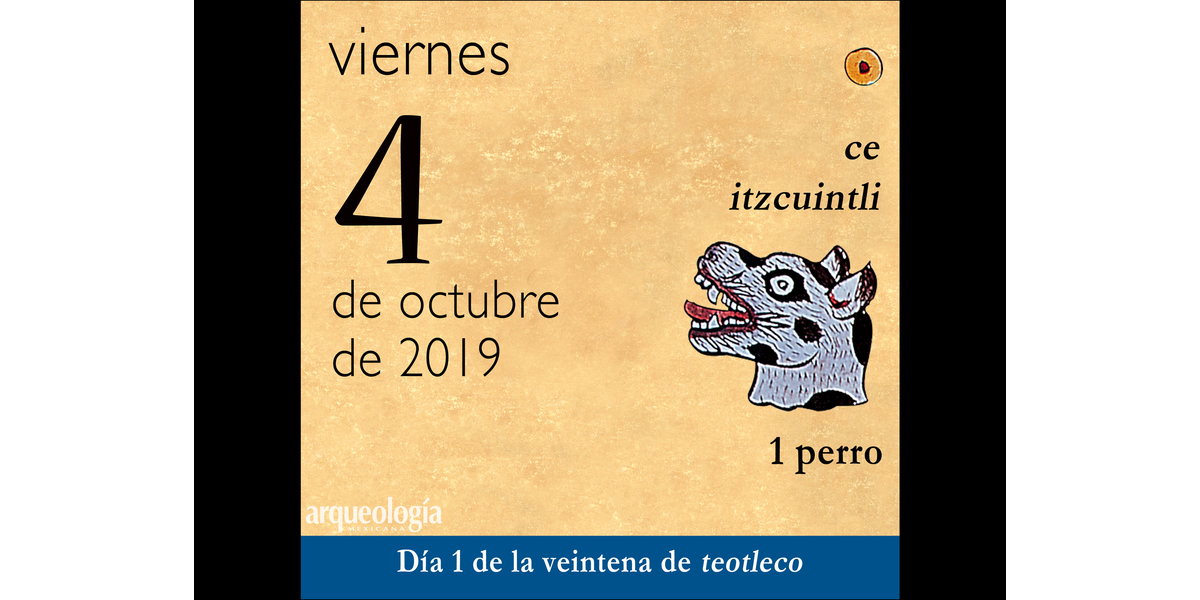La fecha de hoy y el calendario mexica