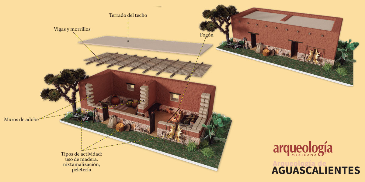 El Cerro de en Medio, Aguascalientes