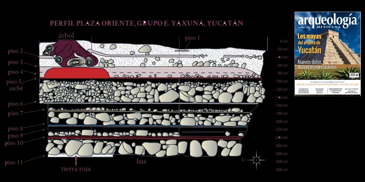 Los orígenes de los mayas del norte Investigaciones en el Grupo E de Yaxuná 