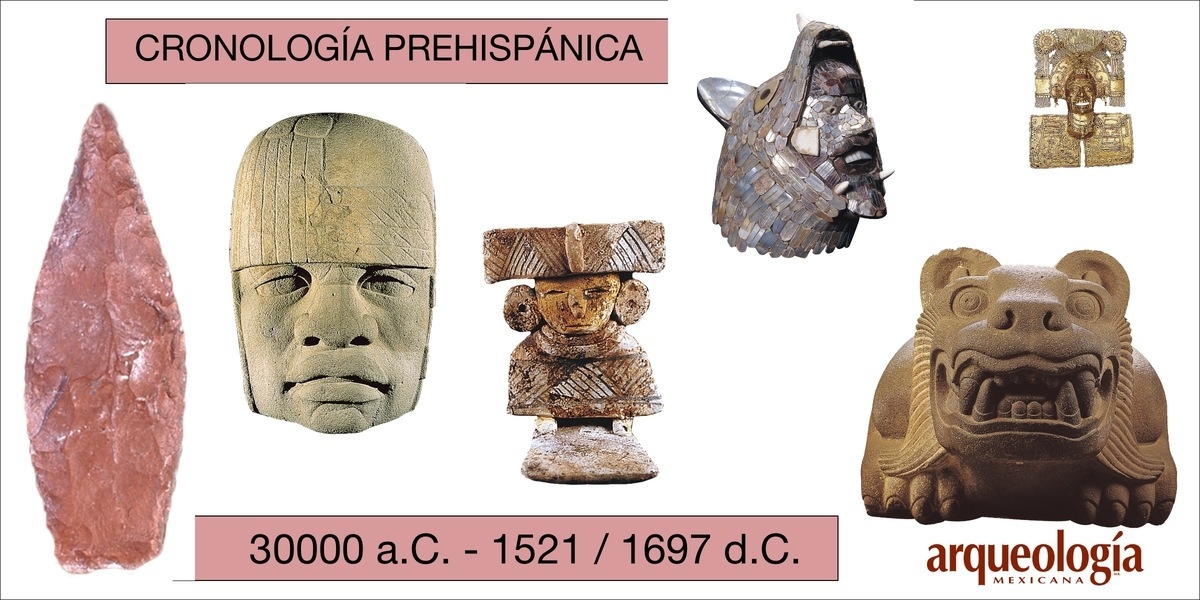 Cronología Prehispánica