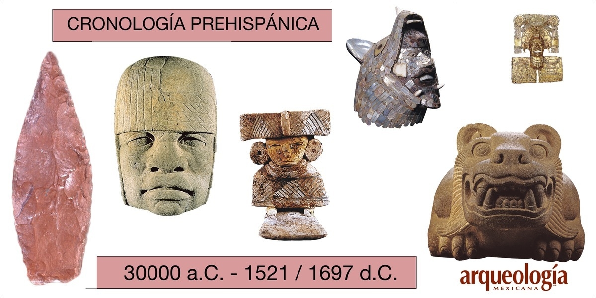 Cronología Prehispánica Arqueología Mexicana Cronología Prehispánica Arqueología Mexicana