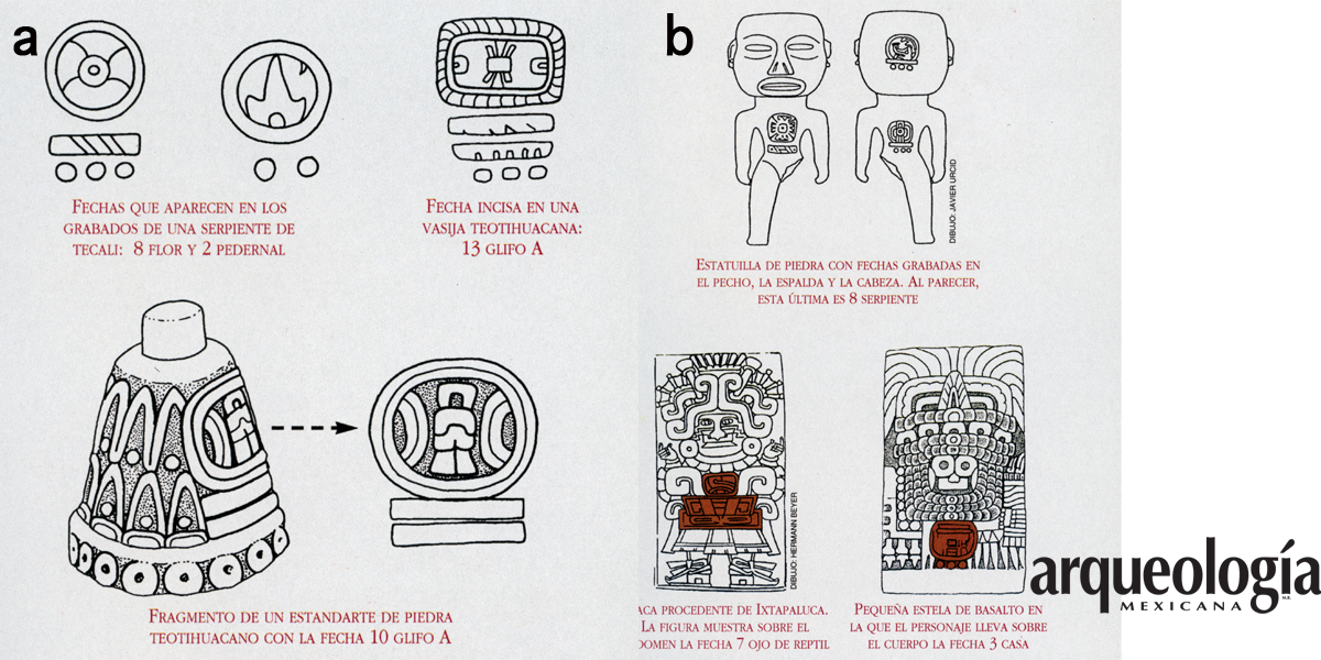 La escritura teotihuacana