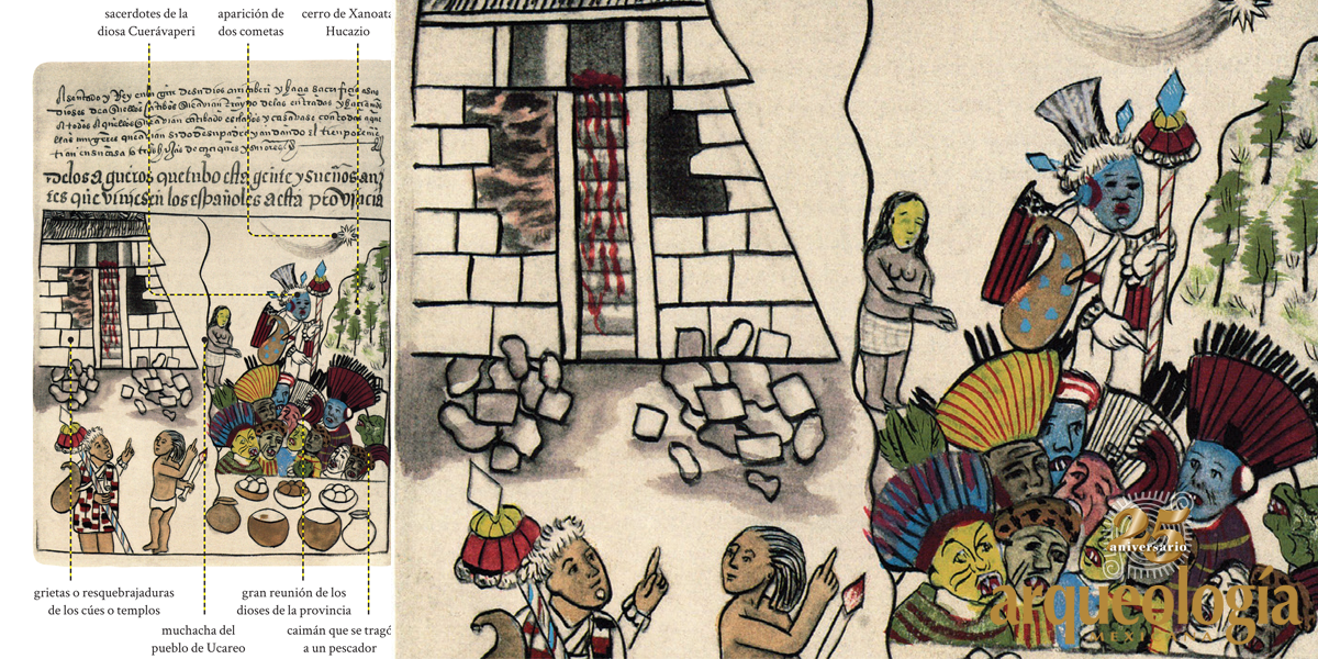 El papel de los “presagios” en la conquista de México. La Relación de Michoacán Arqueología El papel de los “presagios” en la conquista de México. La Relación de Michoacán Arqueología