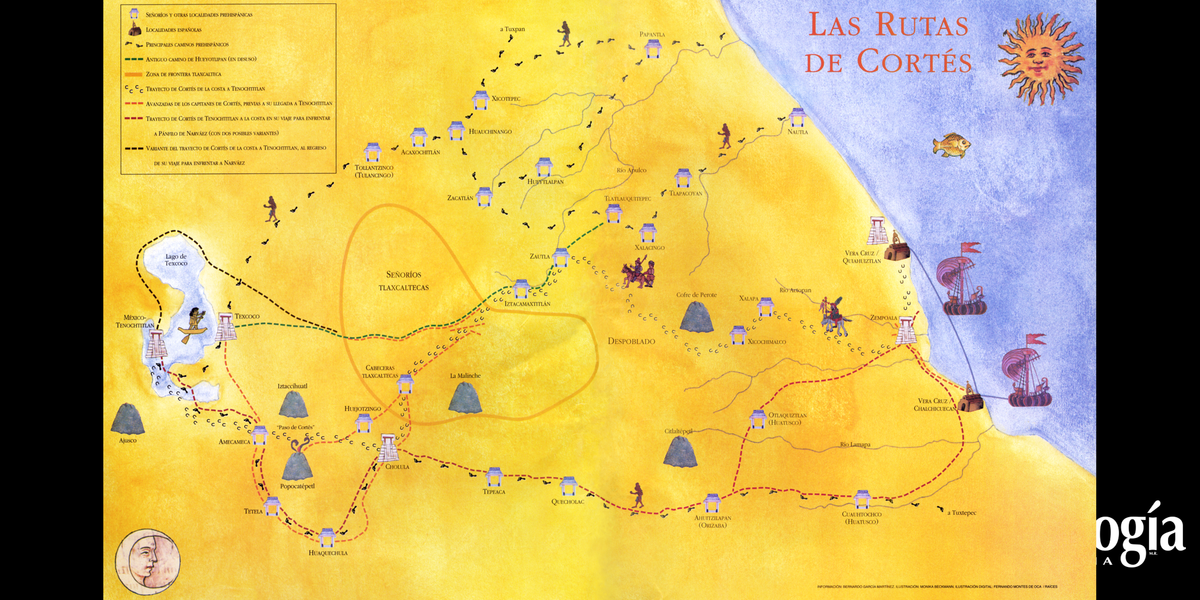 La “Ruta de Cortés” y otras rutas de Cortés 
