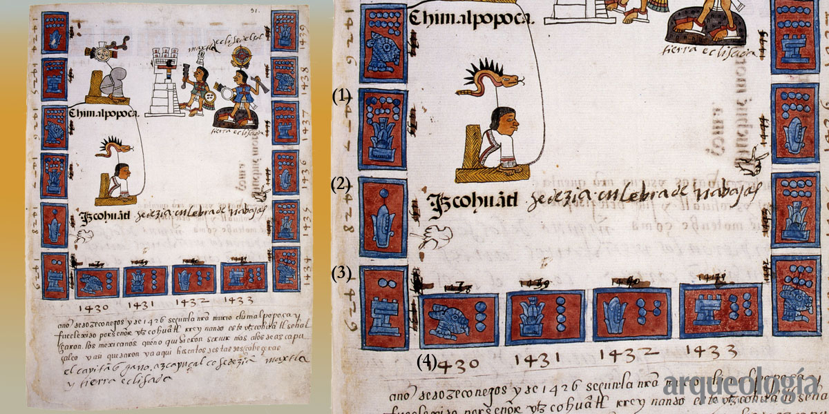 Los calendarios prehispánicos