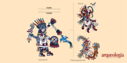 Características de los dioses mesoamericanos