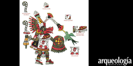 Las representaciones de la joyería de concha en el Centro de México