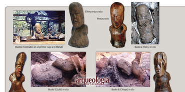 El Manatí, Veracruz. Historia de un hallazgo