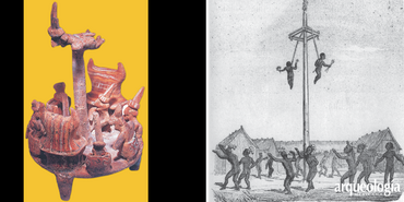 Danza del Volador. Cronología