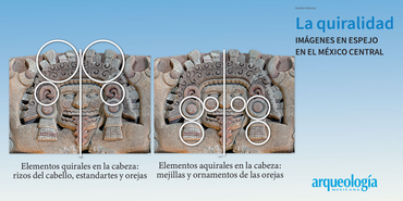 La quiralidad y los mesoamericanos 