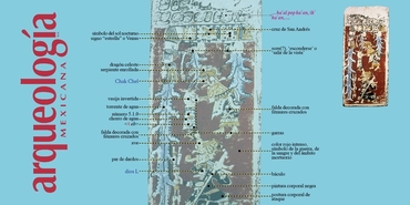 Página 74 (Escriba 3). Números de serpiente y almanaques de 7 x 260; tabla del agua 