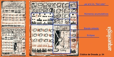 El símbolo maya para eclipse