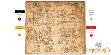 Las columnas y el calendario