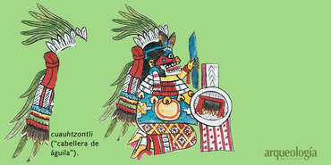 Insignias mexicas de plumas de águila