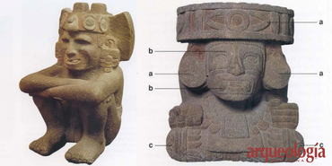 Huehuetéotl-Xiuhtecuhtli, Dios del Fuego