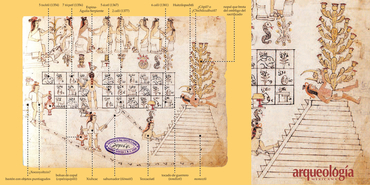 La fundación de México-Tenochtitlan