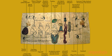 Juicio inquisitorial (1539-1540)