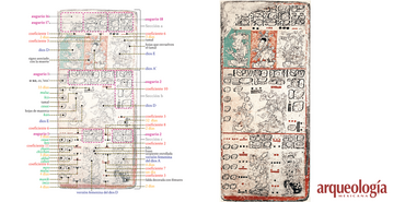 Página 9 (Escriba 2). Almanaques misceláneos, serie II