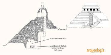 Las pirámides como tumbas