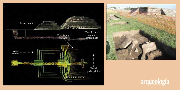 Un juego de pelota en Teotihuacan